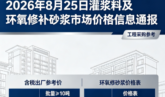 怀宁2026年8月25日灌浆料及环氧修补砂浆市场价格信息通报